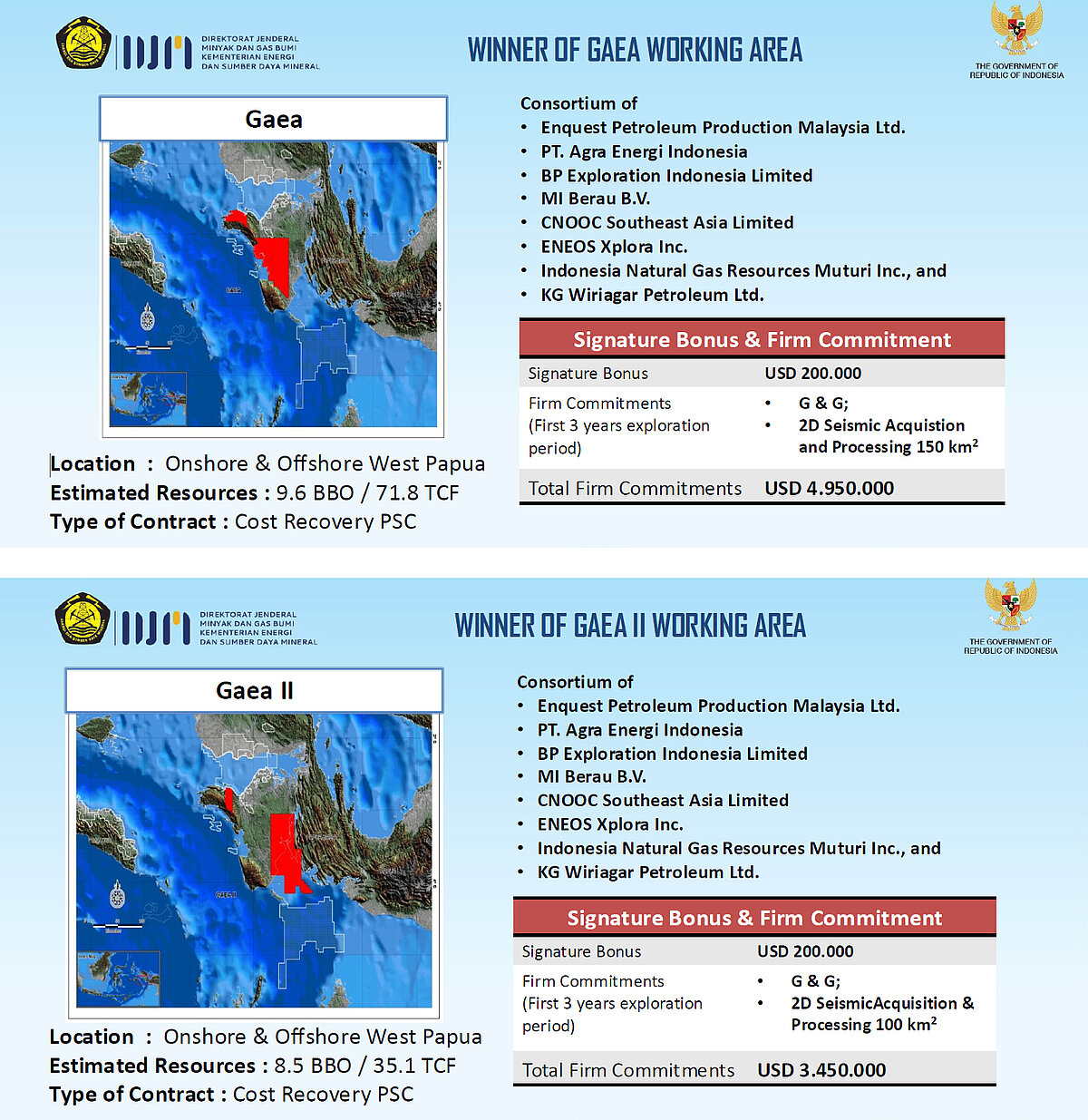 Winner of Gaea and Gaea II